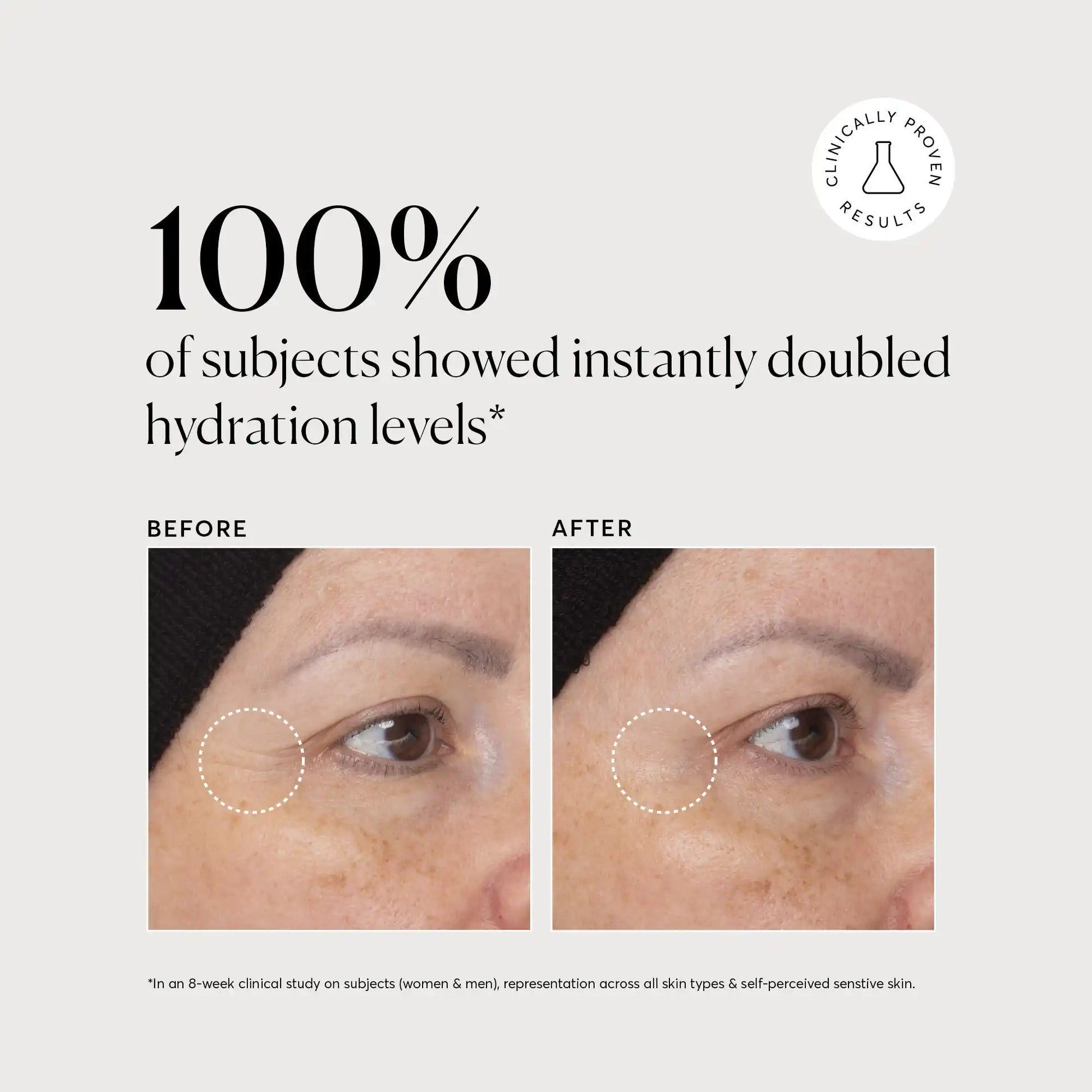 multi-peptide-moisturizer-travel-size-i8 NATR-10065-Alt-Images-Multi-Peptide-Moisturizer-04.webp