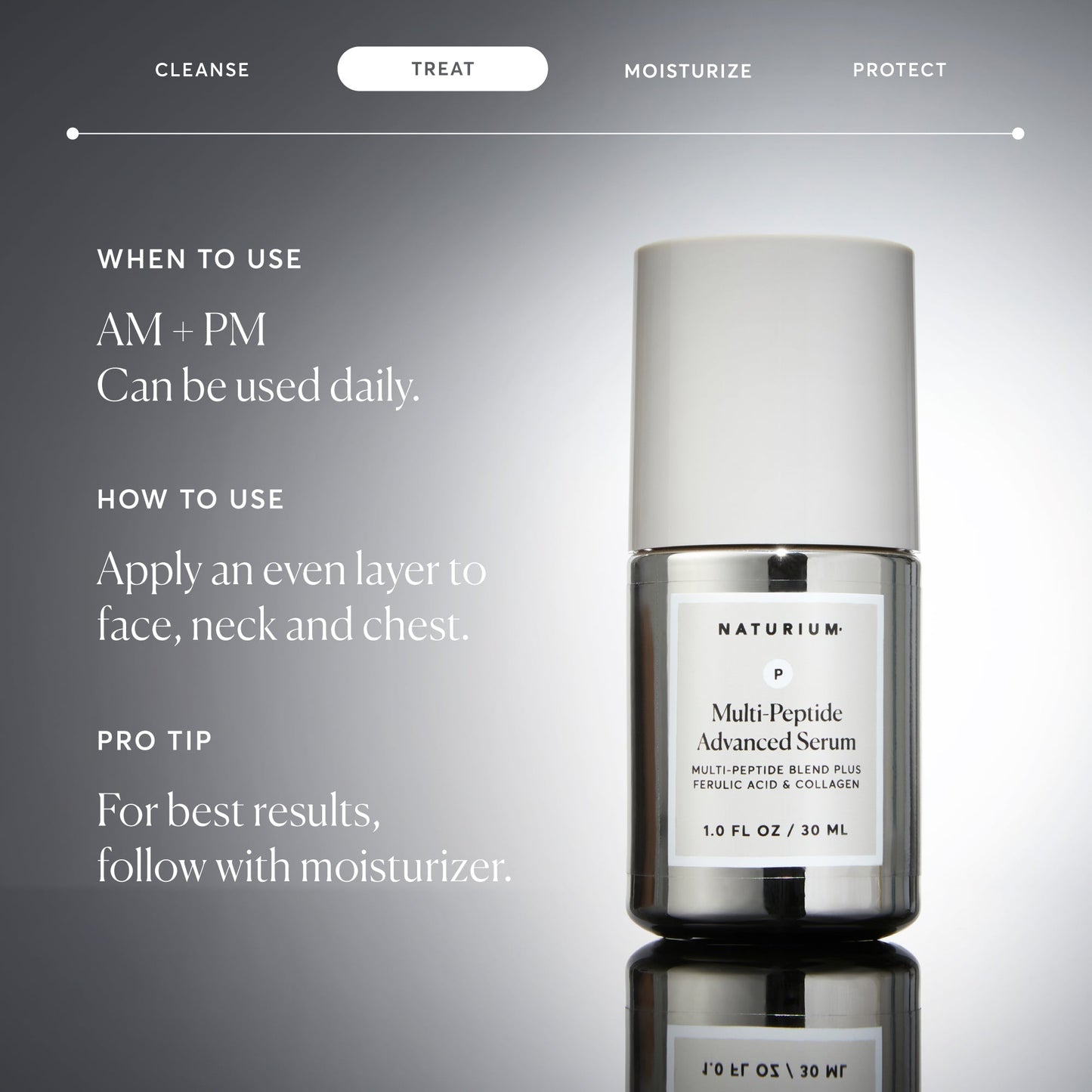 multi-peptide-advanced-serum-jumbo-m7 NATR-10102-Alt-Images-Multi-Peptide-Advanced-Serum-06.jpg