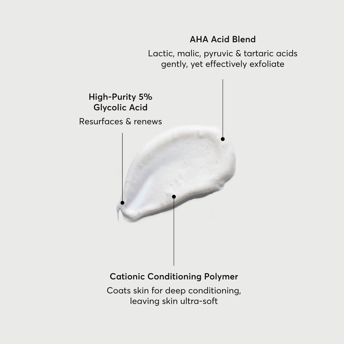 the-smoother-glycolic-acid-exfoliating-body-wash-p6 NATR-40002-Alt-Image-The-Smoother-Glycolic-Acid-Body-Wash-01.webp