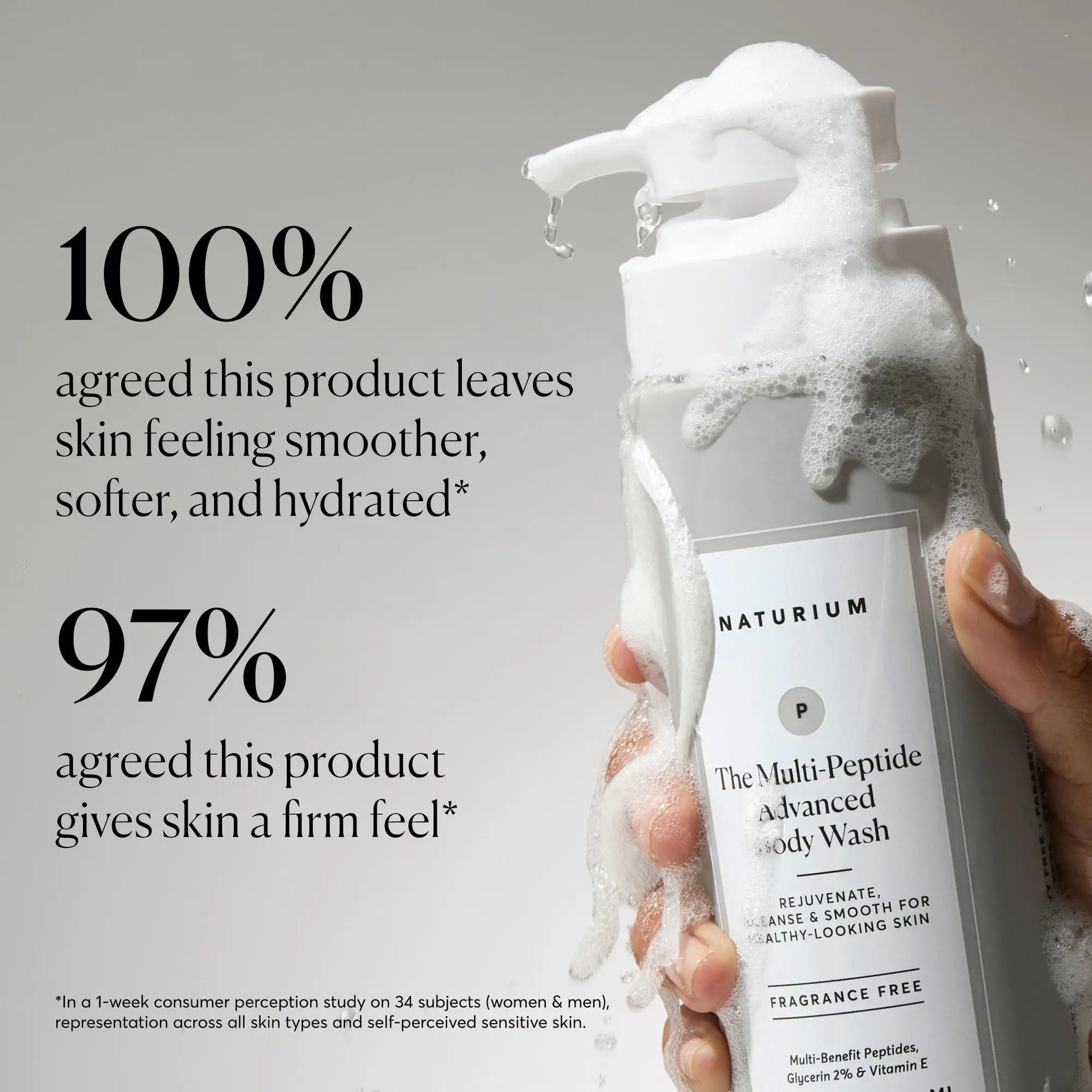 the-multi-peptide-advanced-body-wash-v1 NATR-40029-Alt-Images-Multi-Peptide-Body-Wash-02.webp