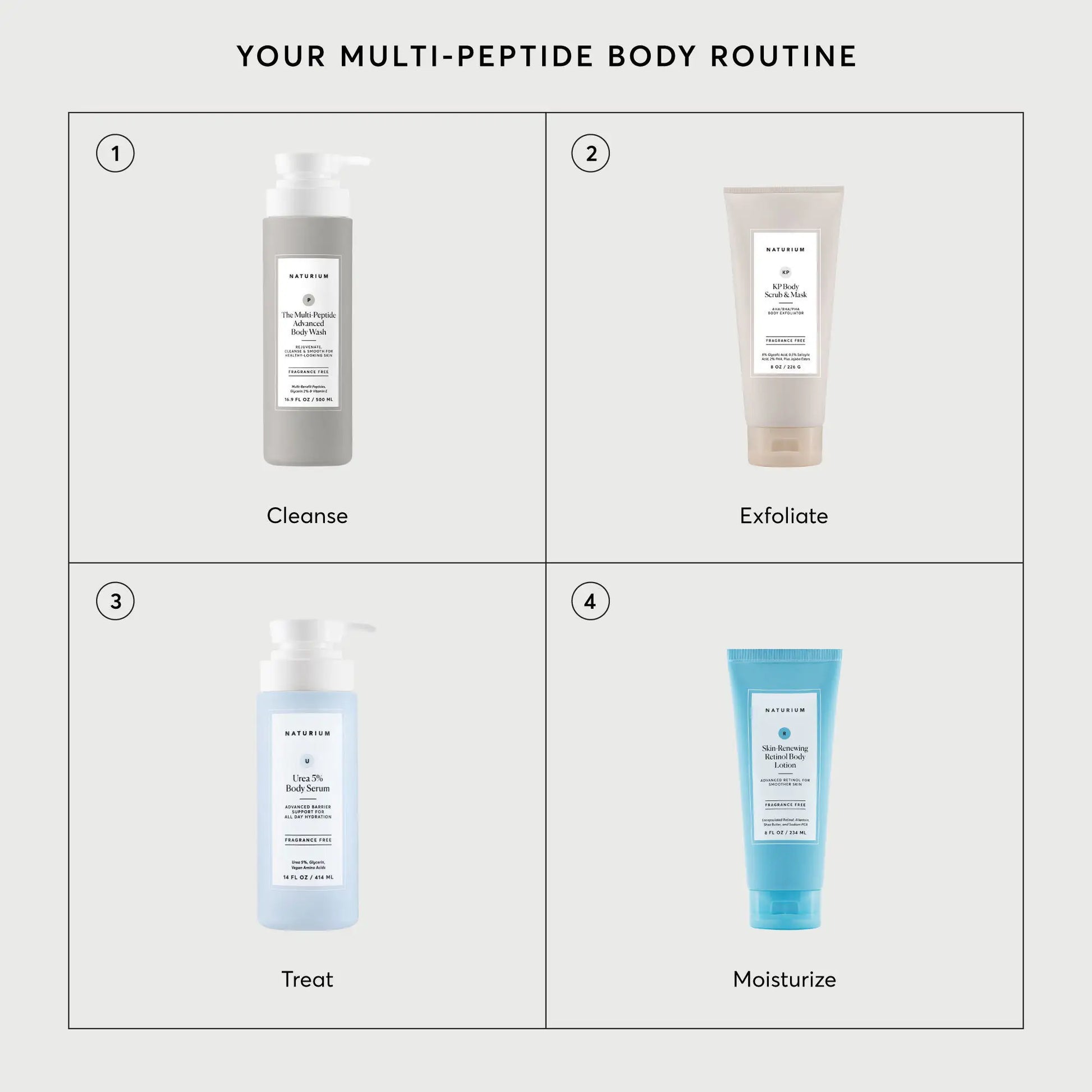 the-multi-peptide-advanced-body-wash-v1 NATR-40029-Alt-Images-Multi-Peptide-Body-Wash-07.webp